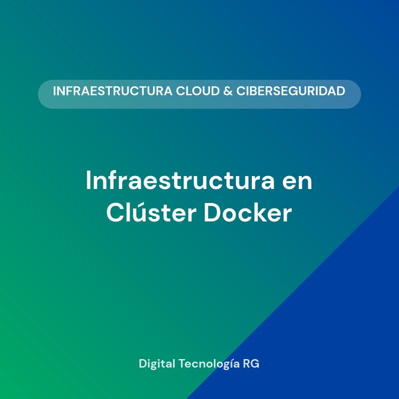 Infraestructura en Clúster Docker (tarjeta de marca) Infraestructura en Clúster Docker