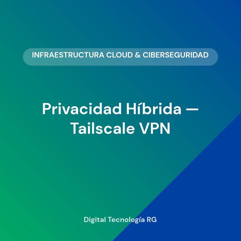 Privacidad Híbrida — Tailscale VPN (tarjeta de marca) Privacidad Híbrida — Tailscale VPN